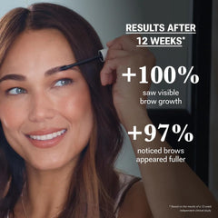 NULASTIN clinical-trial results chart highlights density improvements.