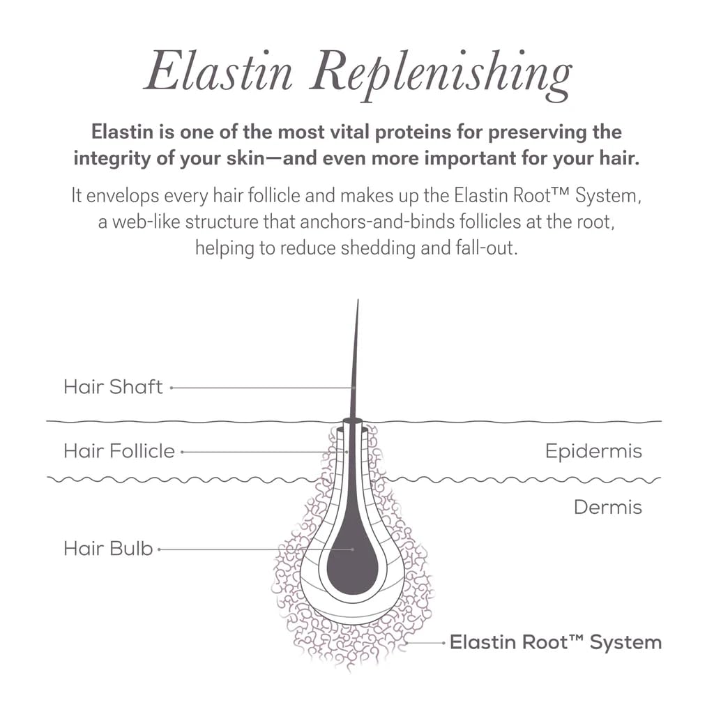 NULASTIN elastin replenishment closeup explains hair-strength concept.