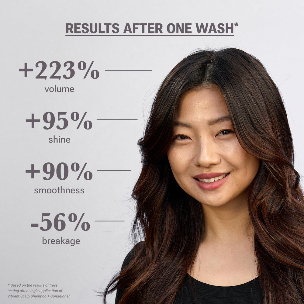 NULASTIN Vibrant Scalp Conditioner root-volume focus suggests instant lift at the roots.