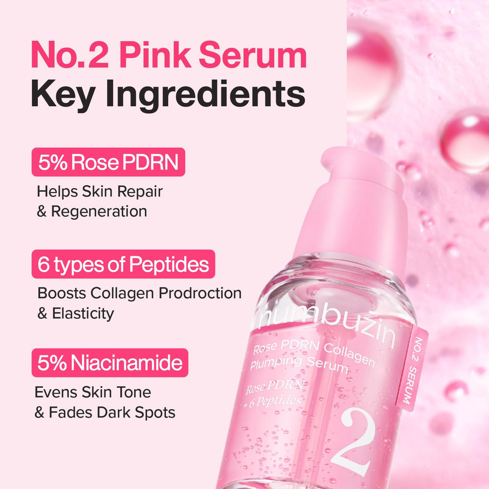 Numbuzin No.2 Serum niacinamide-5pct detail highlights brightening potential and barrier support.