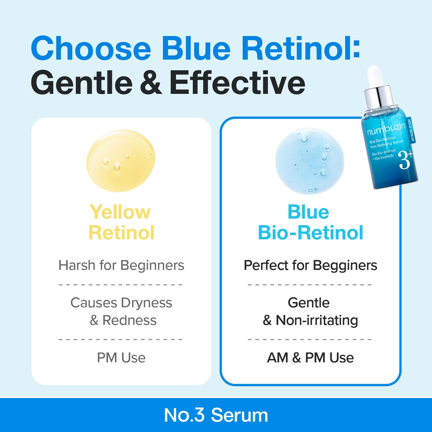 numbuzin No.3 bottle with label conveys clean, beginner-friendly care