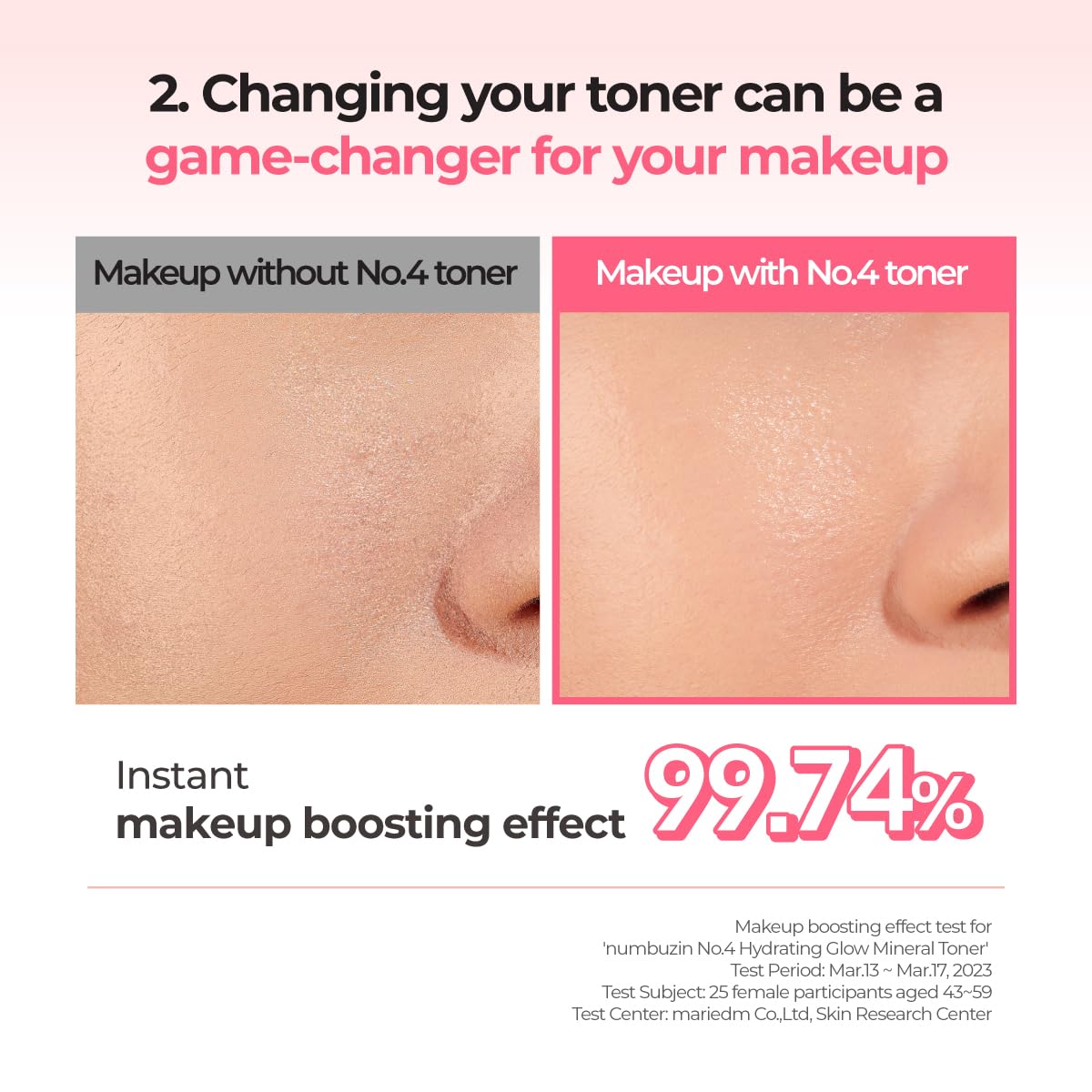 Numbuzin No.4 Toner PHA exfoliation visual signals gentle skin renewal