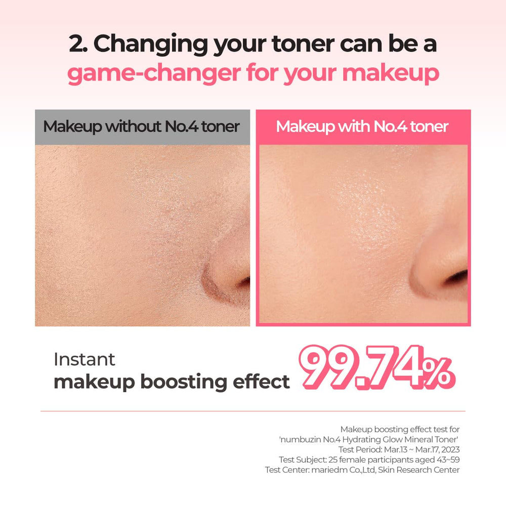 Numbuzin No.4 Toner PHA exfoliation visual signals gentle skin renewal