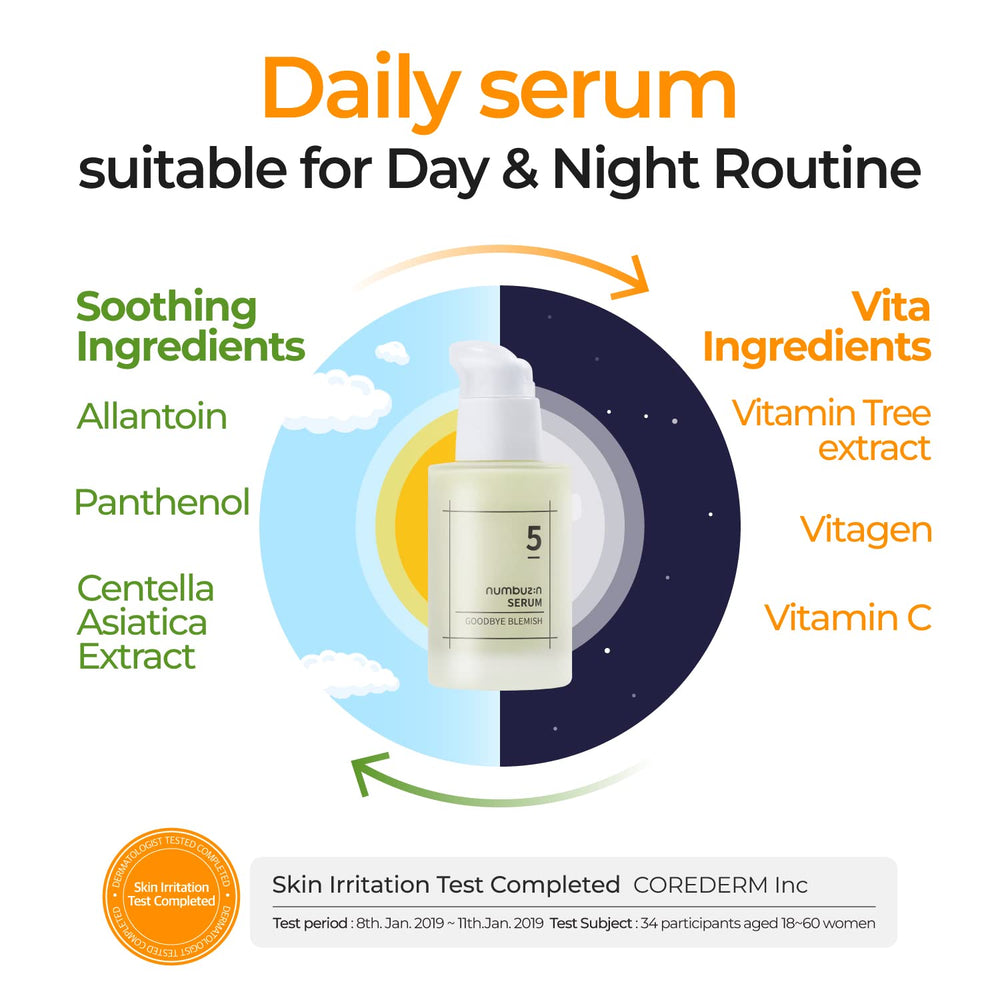 Numbuzin No.5 Serum antioxidant-rich formula helps protect skin from environmental stress.