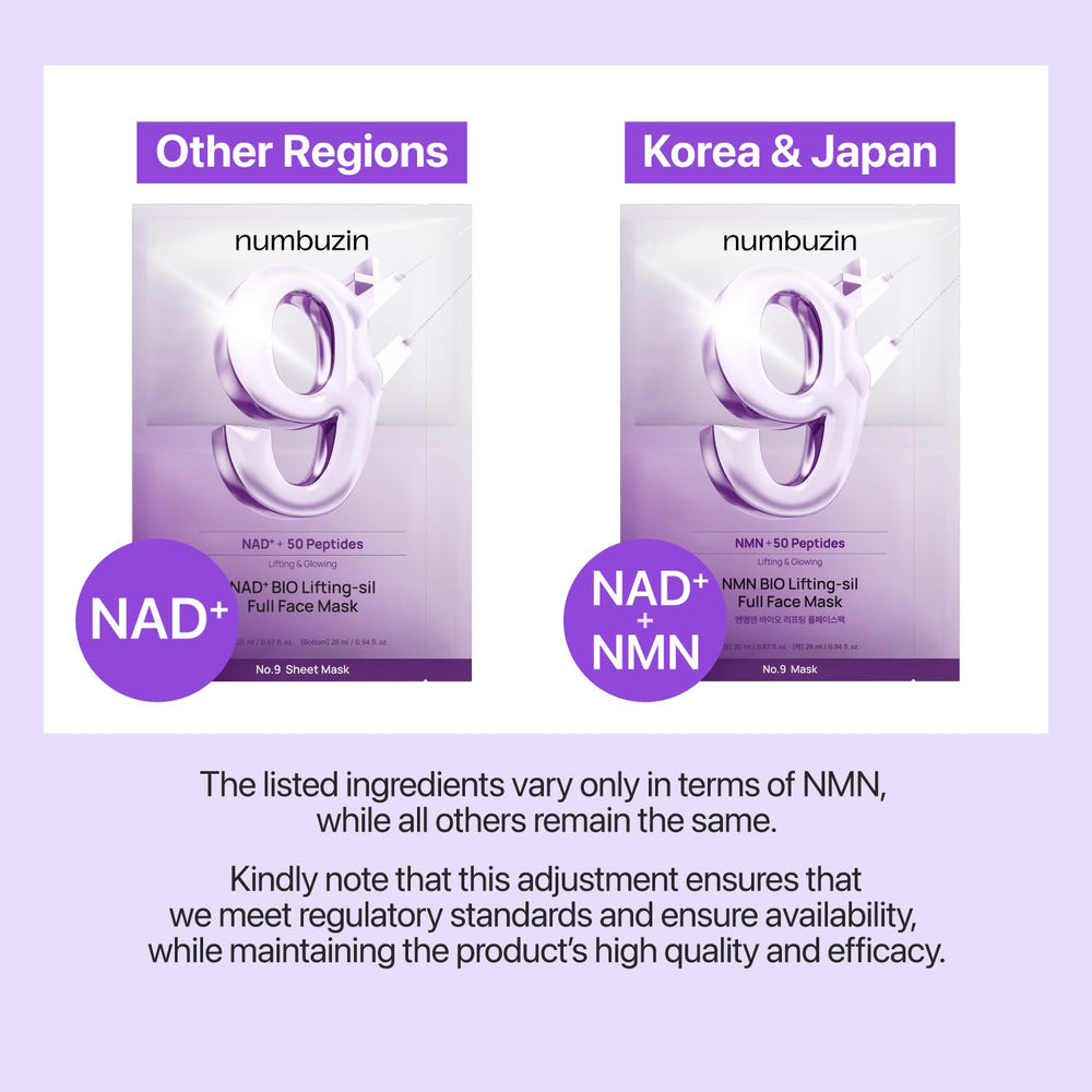 Numbuzin No.9+ NAD+ BIO lifting mask fits weekly self-care