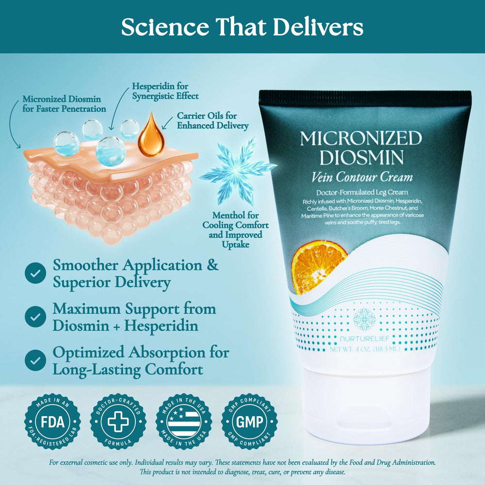 Nurturelief micronized diosmin cream cap closeup showing clean packaging