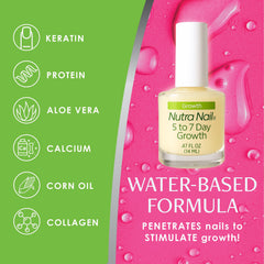 Nutra Nail collagen and calcium ingredients panel suggests nourishing formula