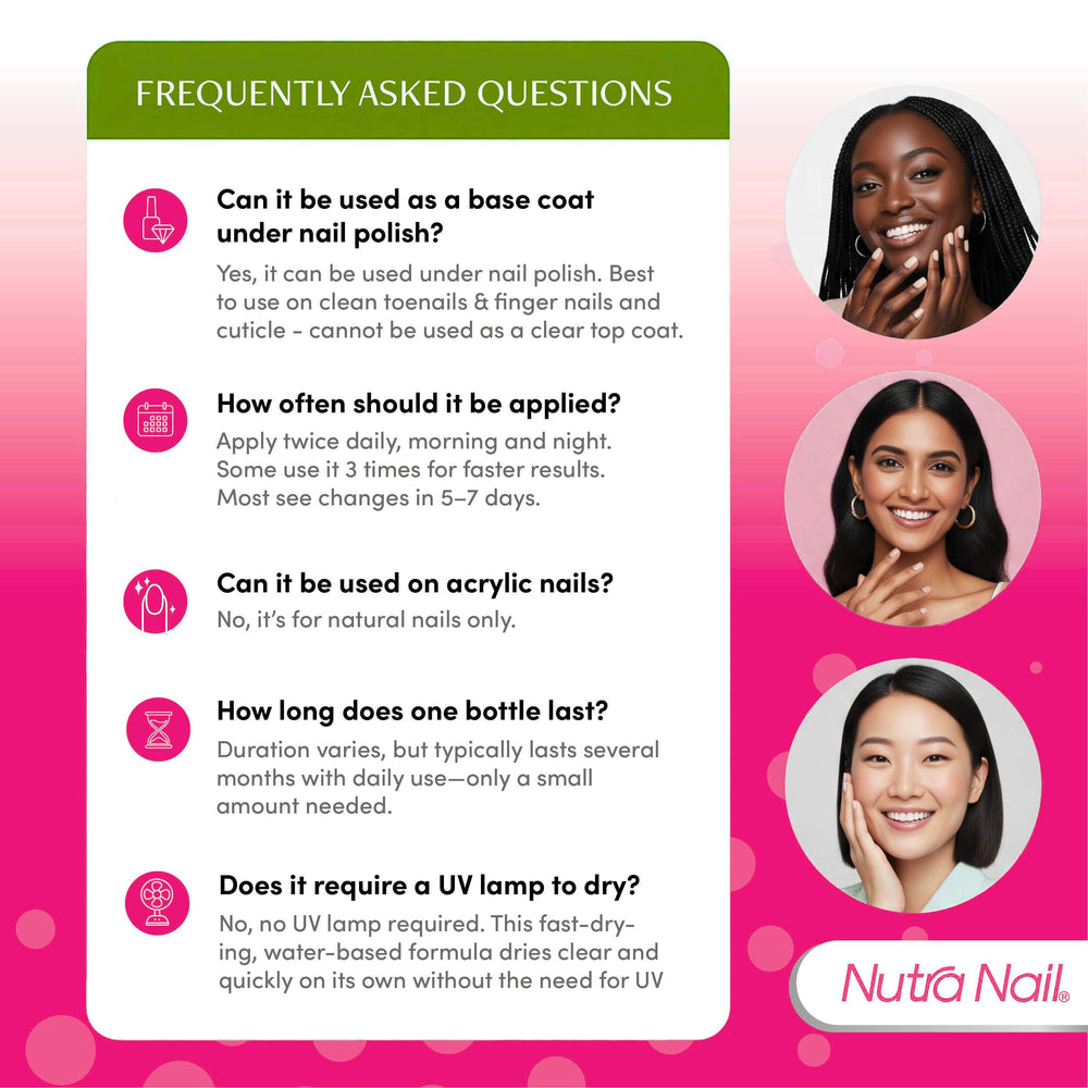 Nutra Nail growth treatment serum being absorbed through nail and cuticle