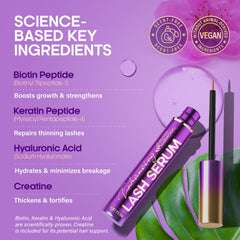 NutraHarmony Lash Serum biotin ingredients emphasizing nourished fuller-looking lashes