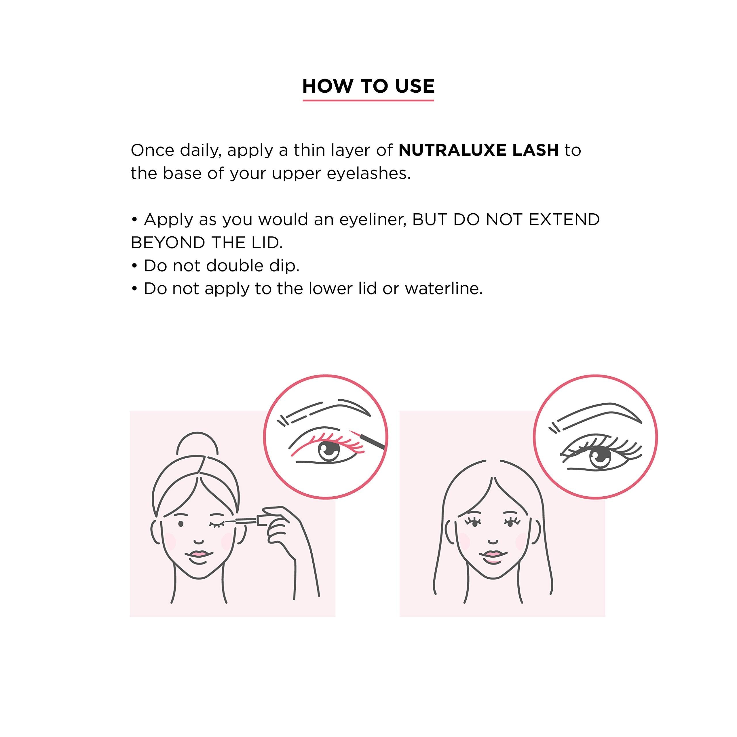 NutraLuxe Md Lash Enhancer enviro-damage protection concept image