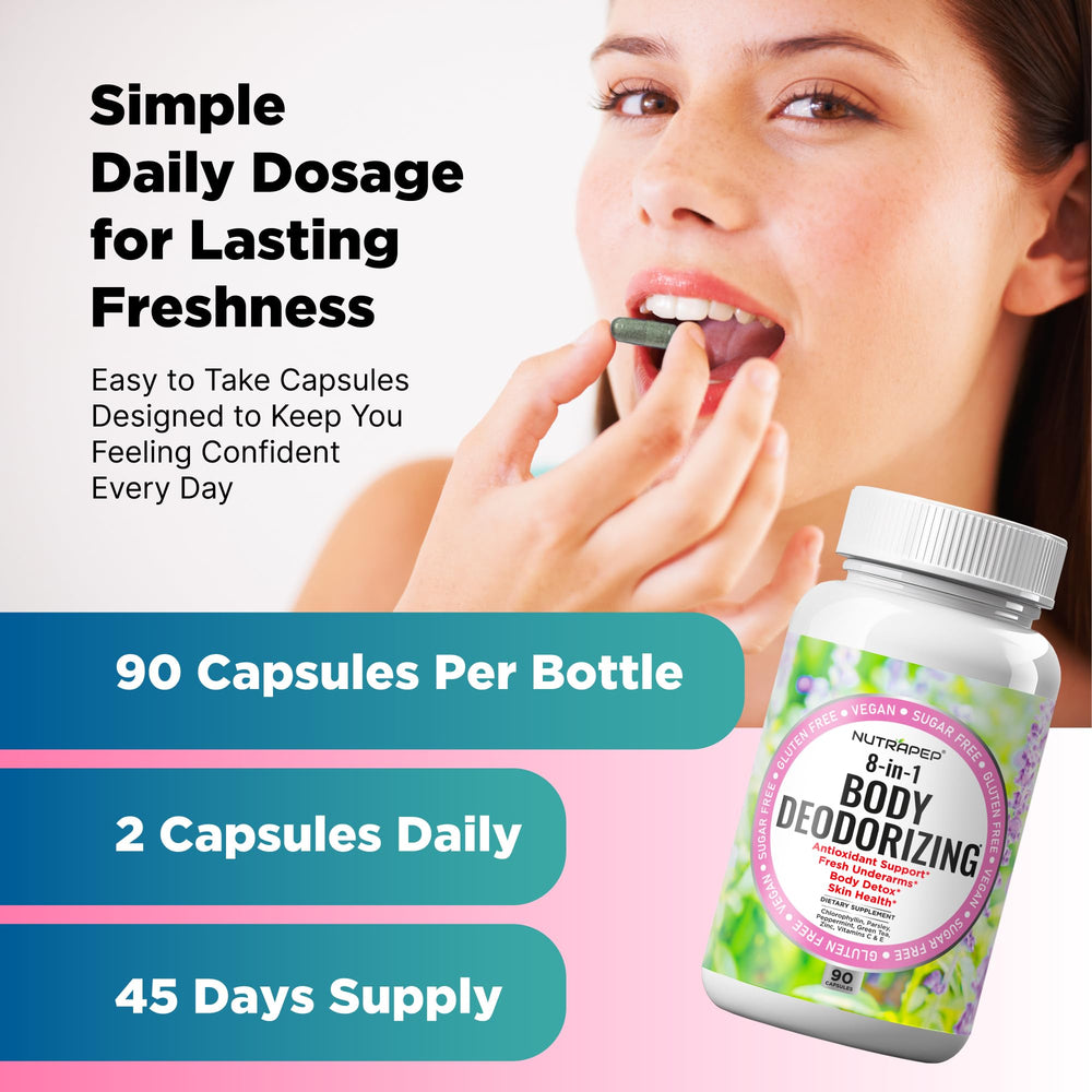 NutraPep chlorophyll complex bottle emphasizing odor-support formula