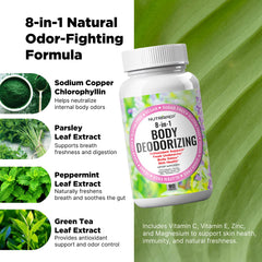 NutraPep zinc and vitamins C & E indicating skin health and antioxidant support