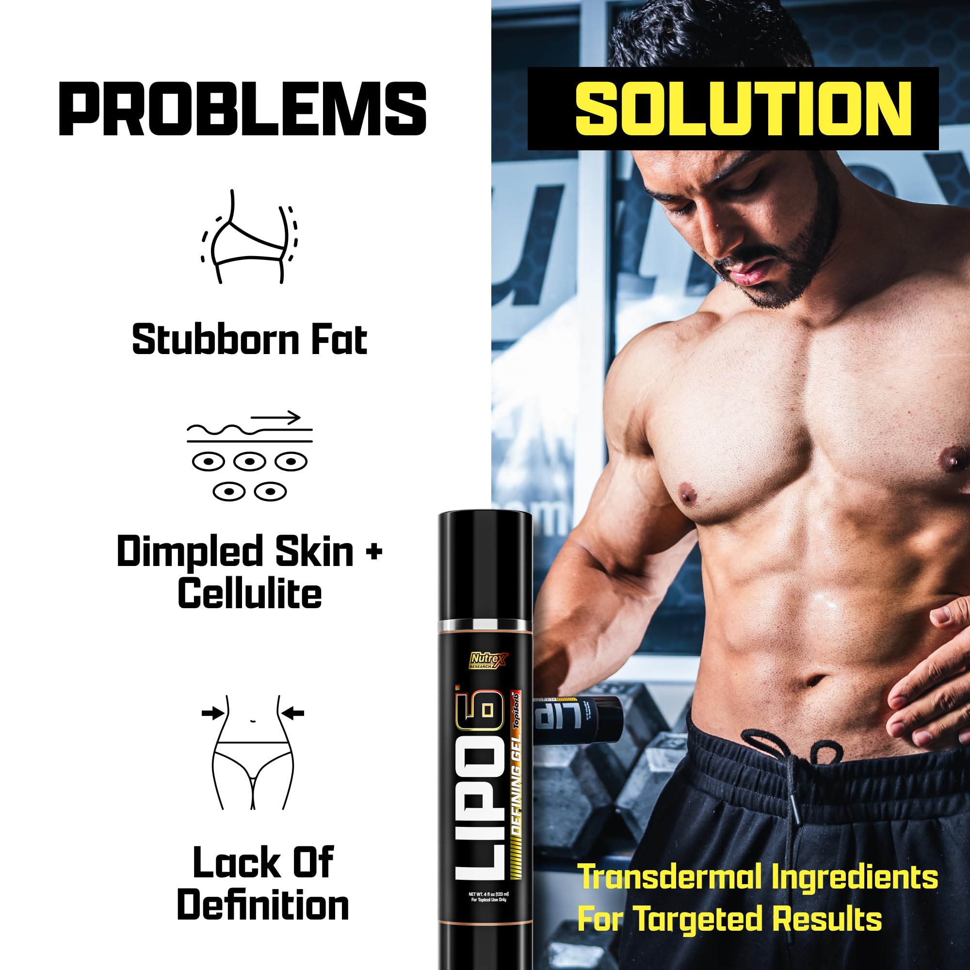 Nutrex Lipo-6 Defining Gel application close-up shows fast absorption