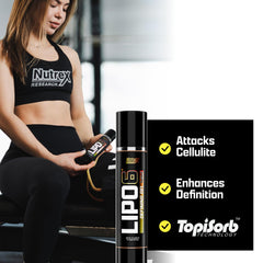 Nutrex Lipo-6 Defining Gel hot-cream action highlights heat activation