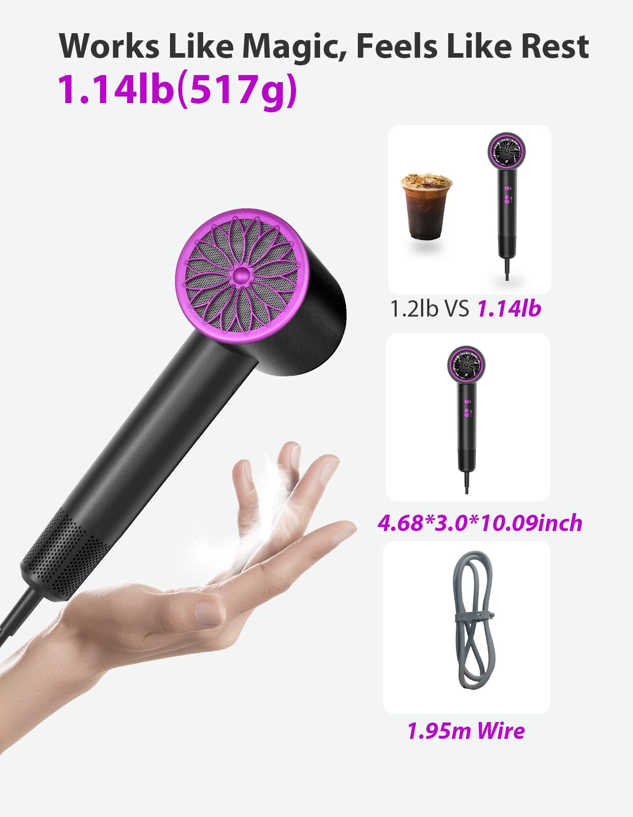 NUTROMO hair dryer safety plug and electronics image indicates UL/FCC safety compliance.