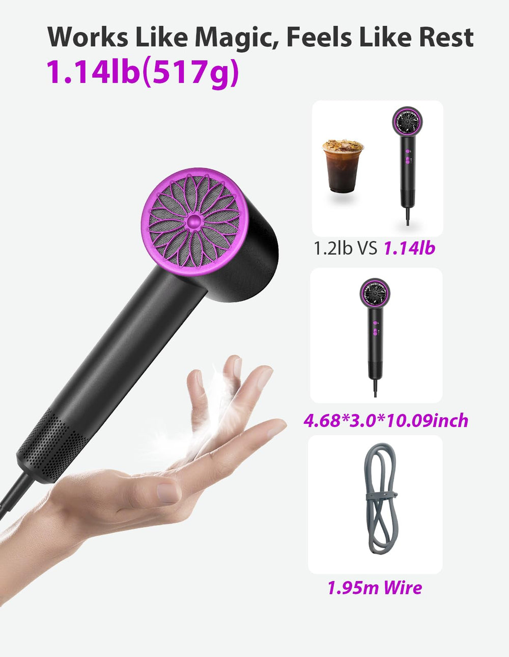 NUTROMO hair dryer safety plug and electronics image indicates UL/FCC safety compliance.