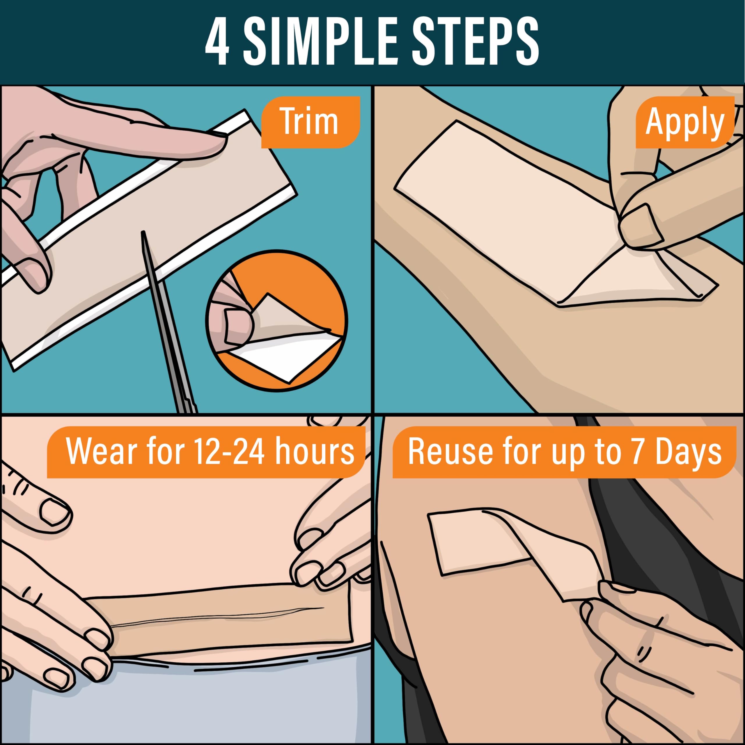 NUVADERMIS scar tape cut-to-size guide image illustrates how to fit your scar precisely.