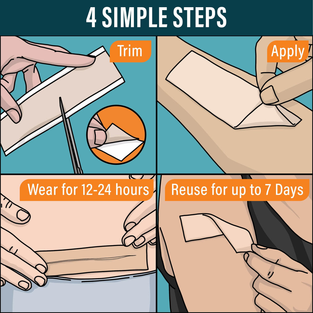 NUVADERMIS scar tape cut-to-size guide image illustrates how to fit your scar precisely.