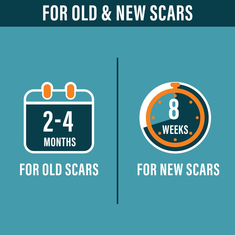 NUVADERMERIS silicone scar tape texture detail showcases smooth, skin-friendly silicone surface.