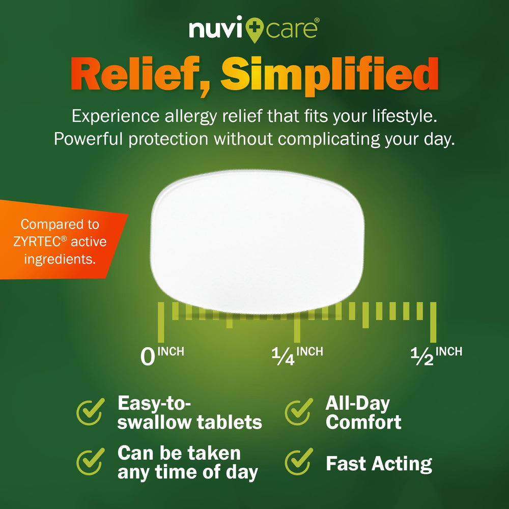 NUVICARE brand packaging and label for clarity