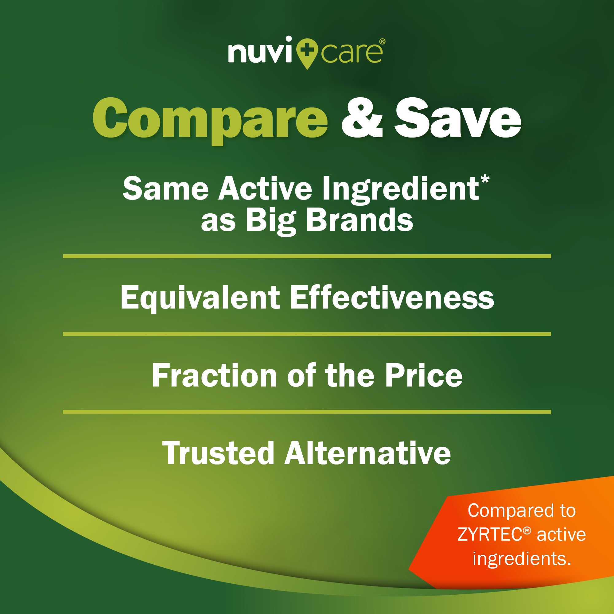 NUVICARE daily dosing reminder illustration