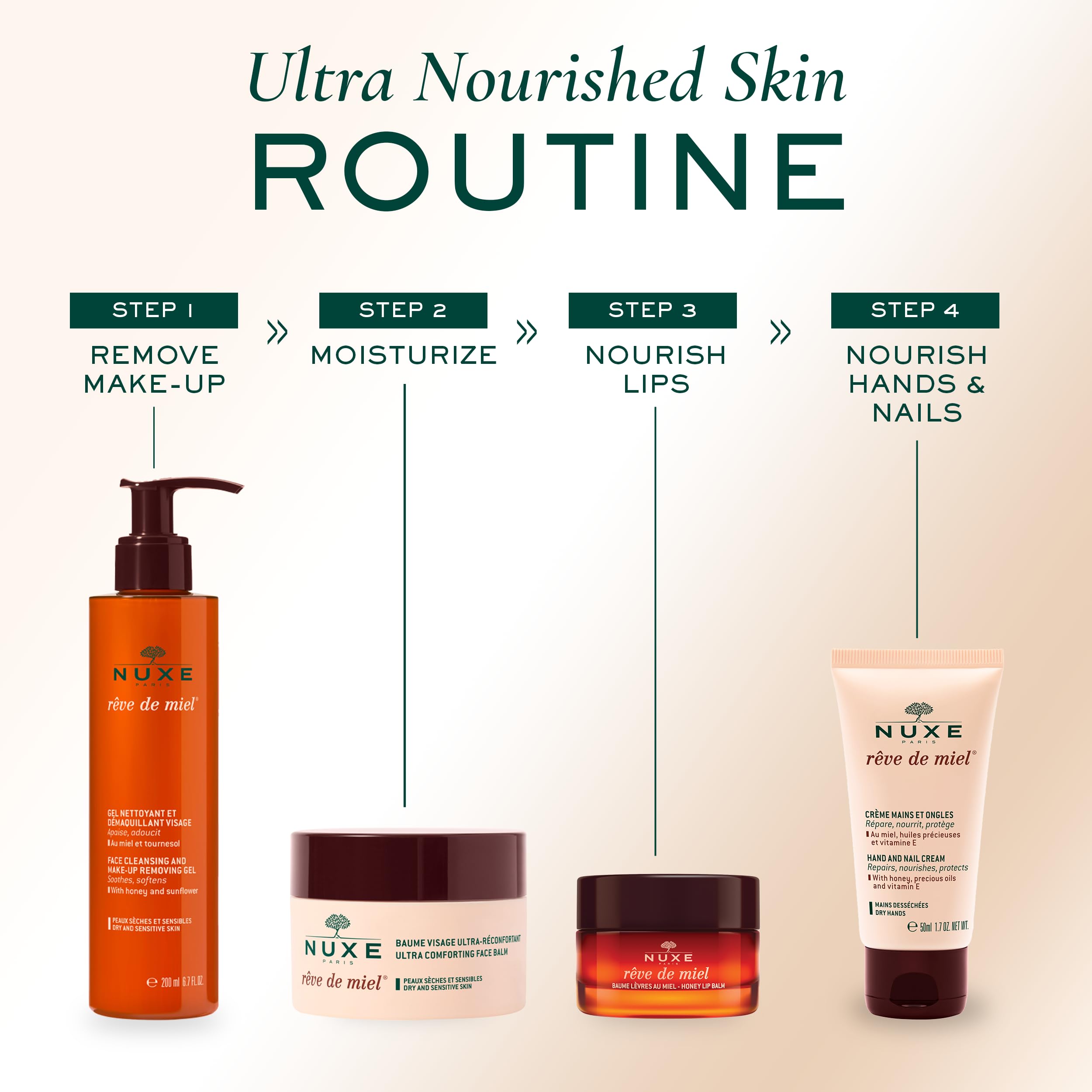 NUXE Rêve de Miel routine shot showing application for dry skin care.