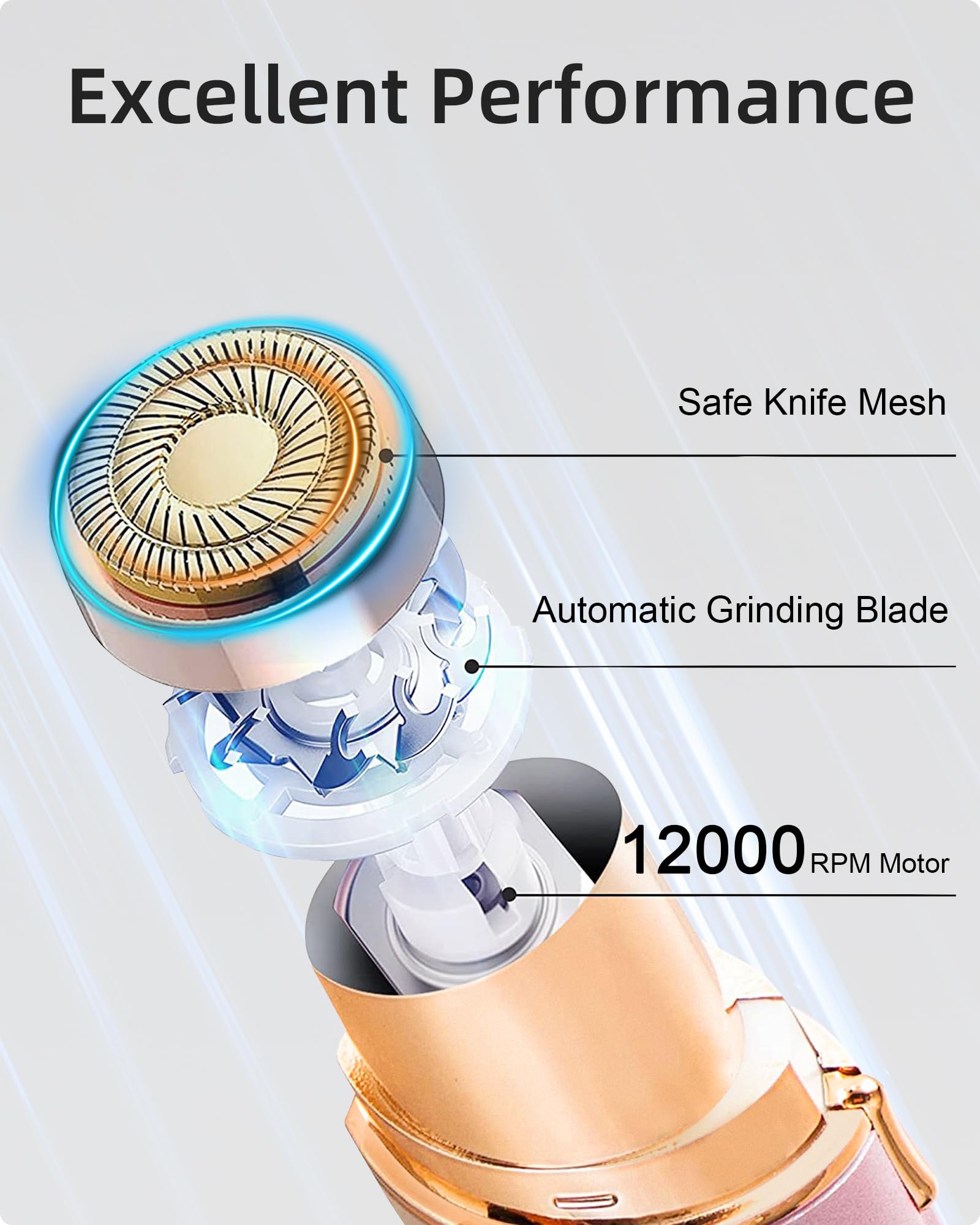 nvxigac replacement heads ensure fresh performance and hygiene