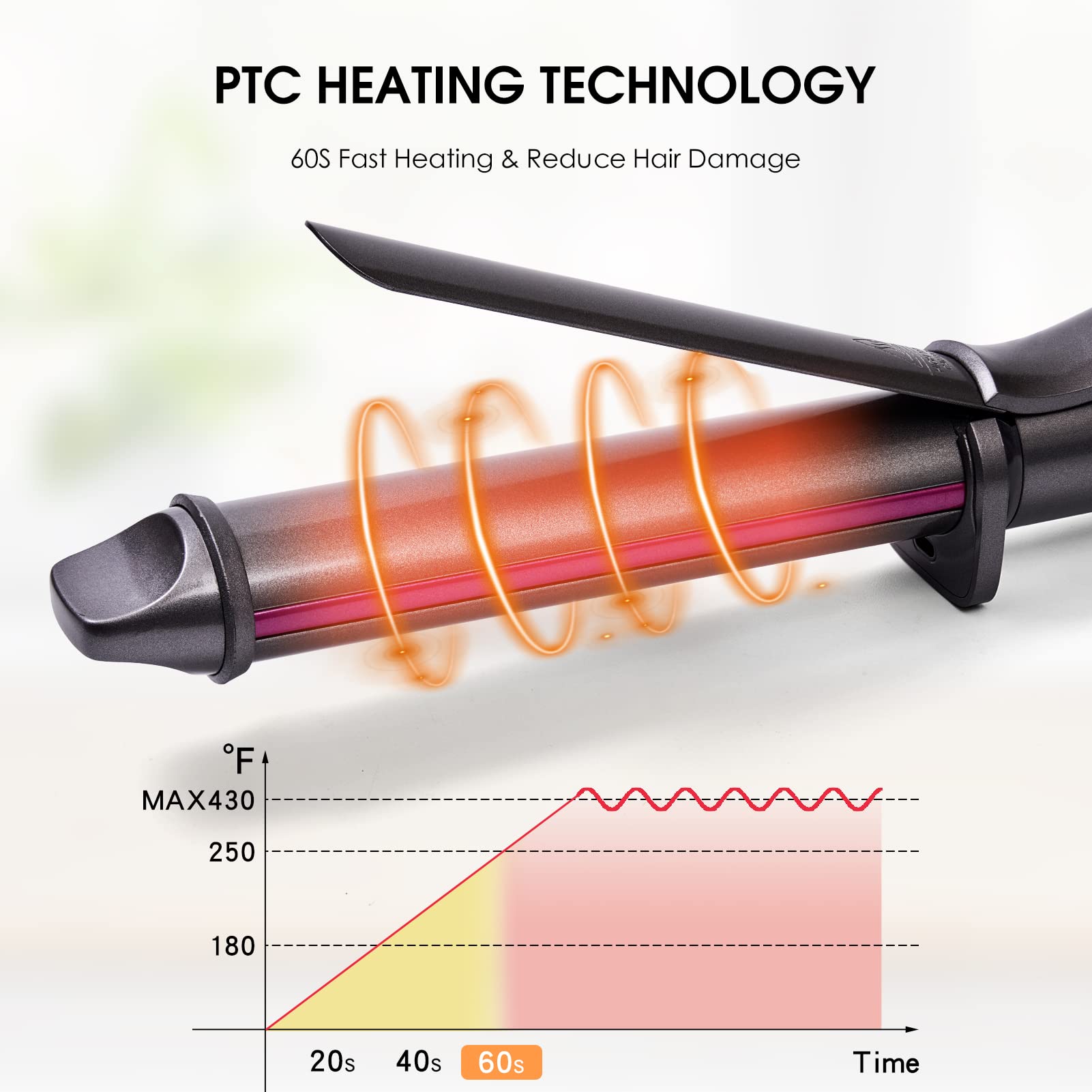 Nycoba curling iron shows LED temperature display for precise styling decisions.