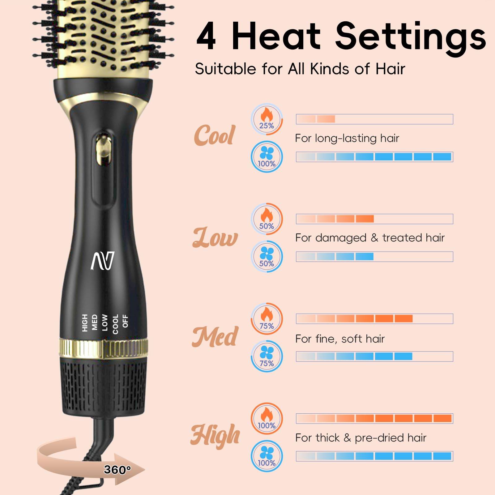 Nycoba hair dryer brush set heat settings display for versatile styling