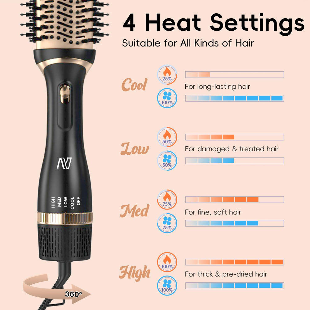 Nycoba hair dryer brush set safety features include ALCI protection during use