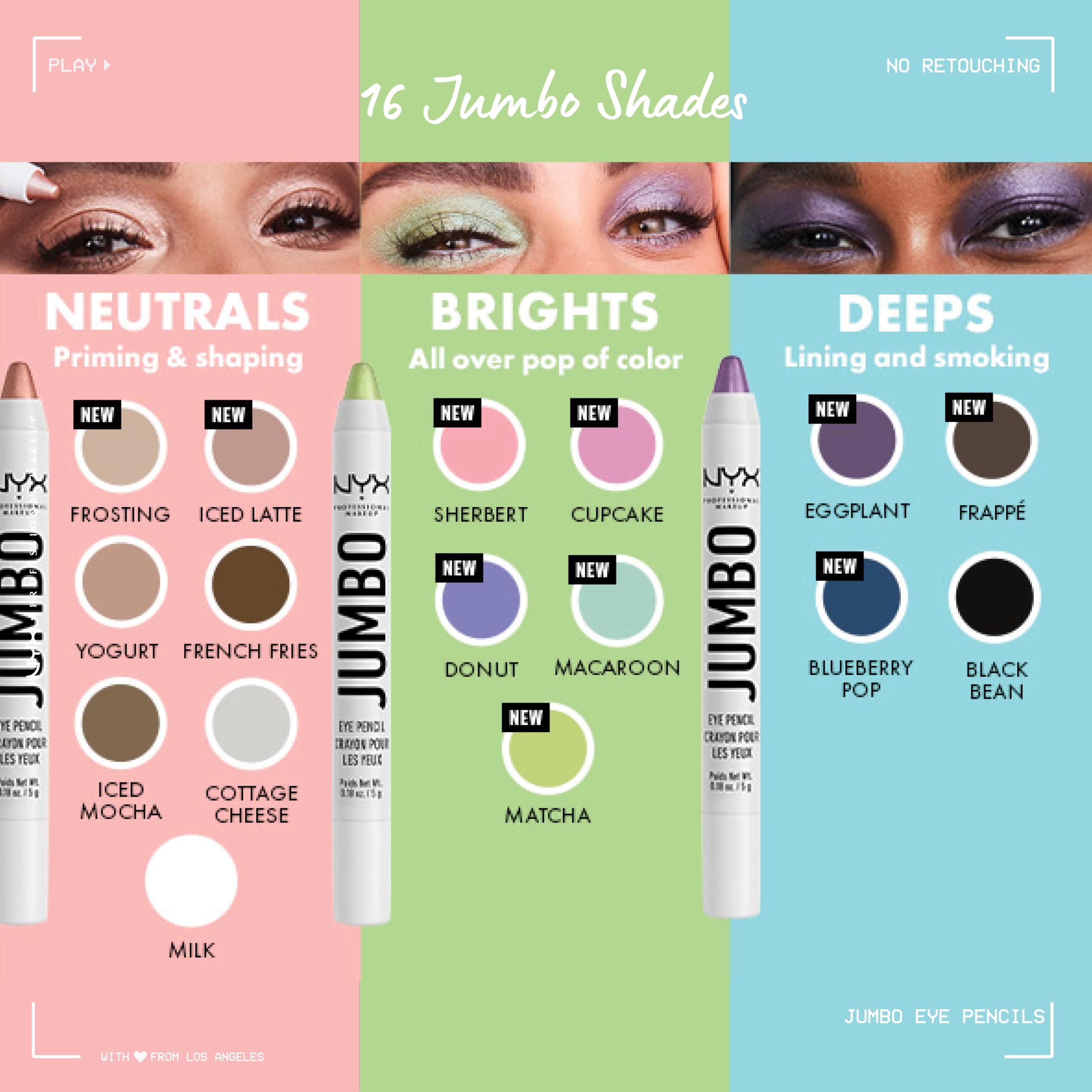 NYX Jumbo Lapiz Ojos base suave para sombra.