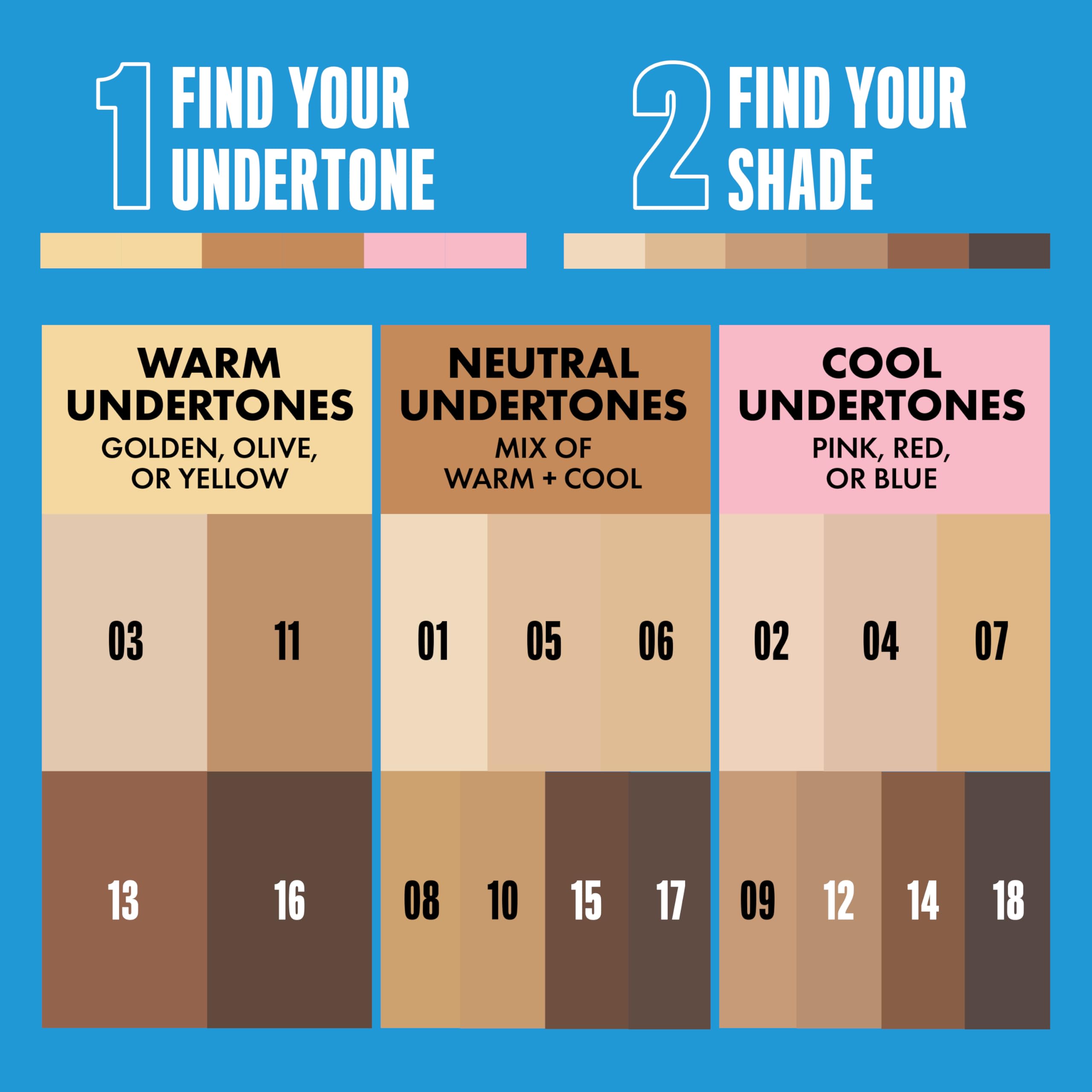 NYX Pro Fix Stick Cinnamon application neutralizes redness for a balanced look.