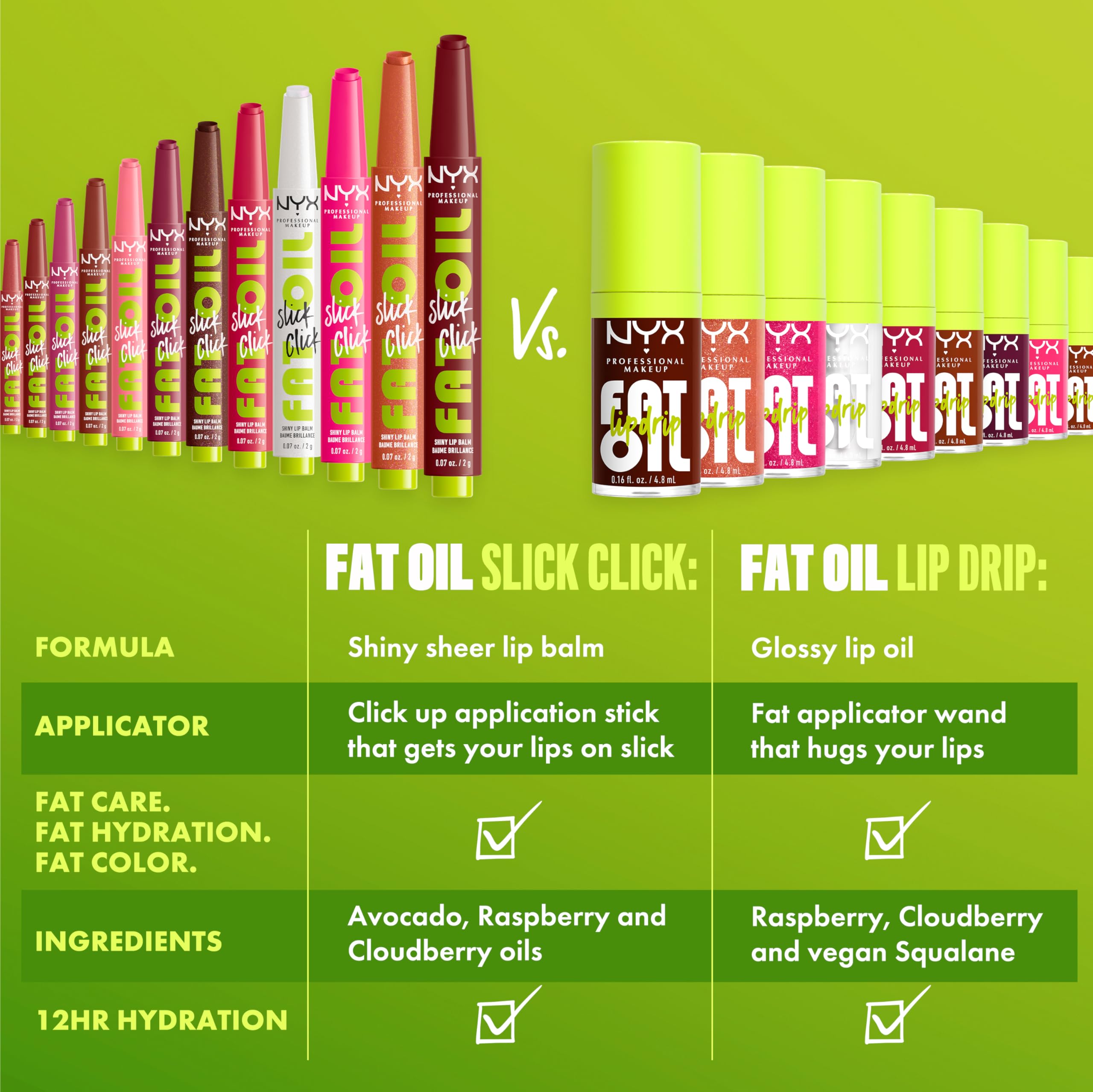 NYX Fat Oil Slick Click lip balm on lips showing hydrated shine.