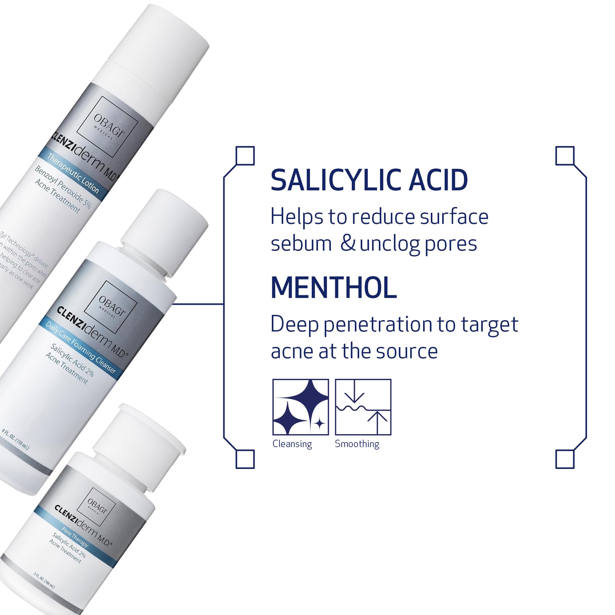 Obagi CLENZIderm bottle-pump enables precise dosing in a compact bottle