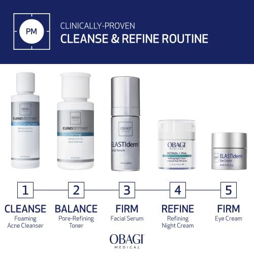 Obagi CLENZIderm MD Pore Therapy routine setup image.