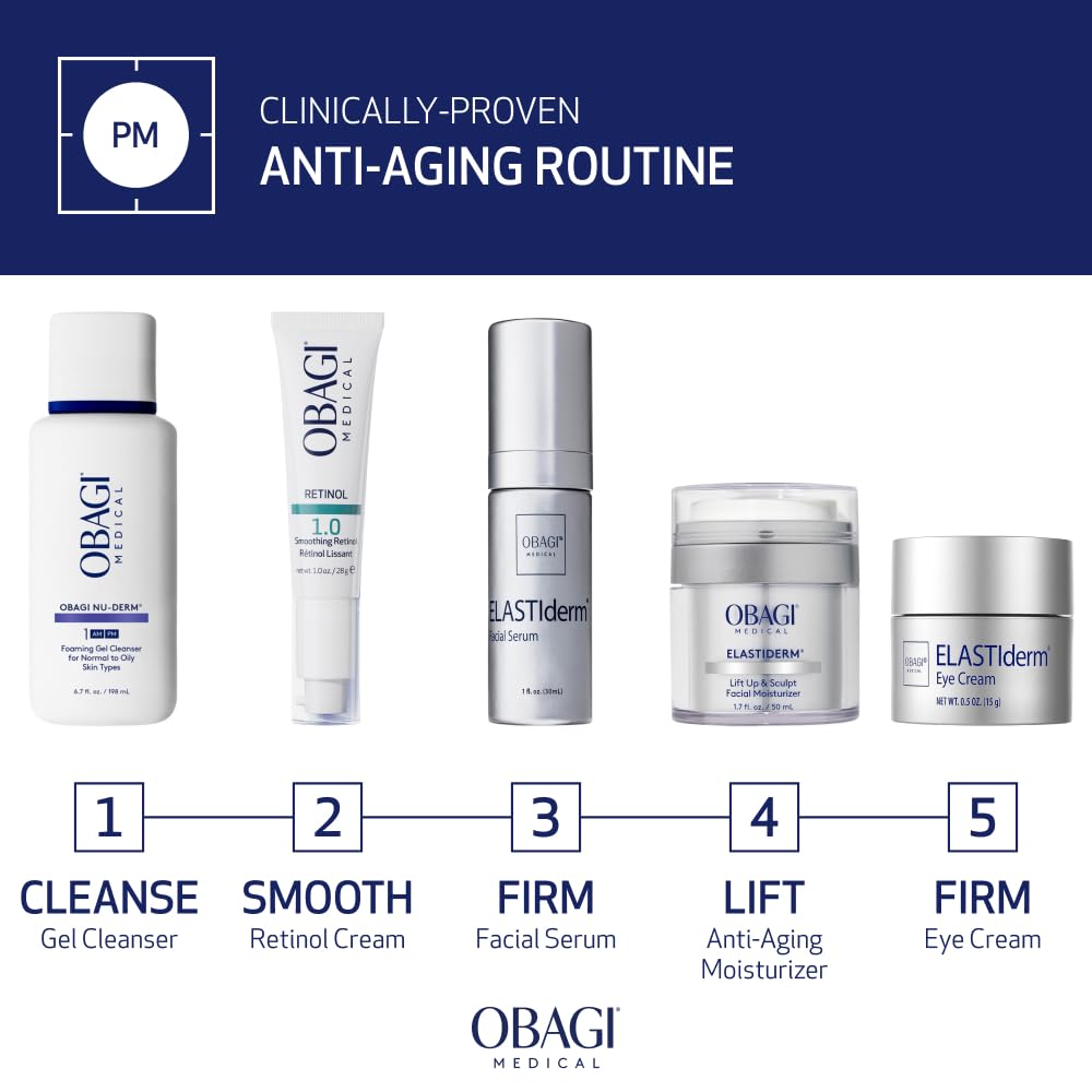 Obagi ELASTIderm elasticity improvement after 3 weeks indicating skin suppleness