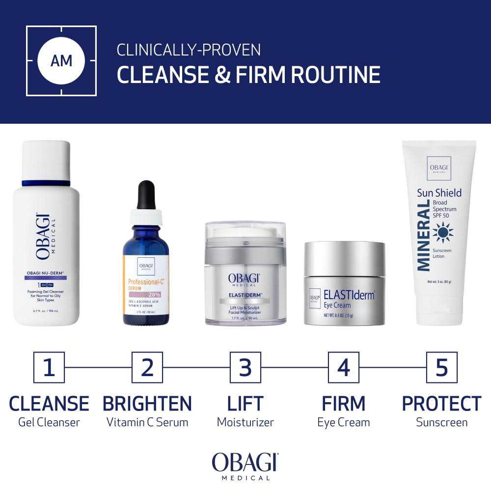 Obagi ELASTIderm Eye Cream malonic acid ingredient detail.