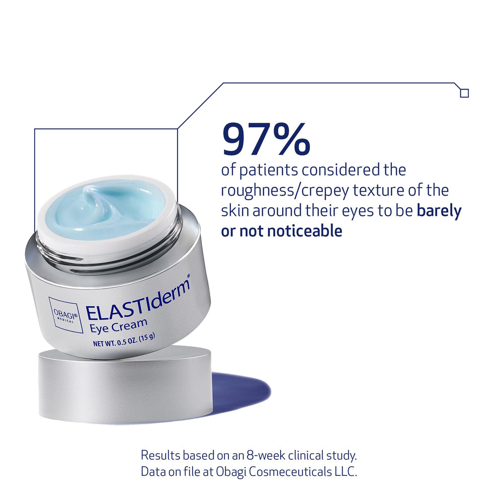Obagi ELASTIderm Eye Cream packaging view for vanity routines.