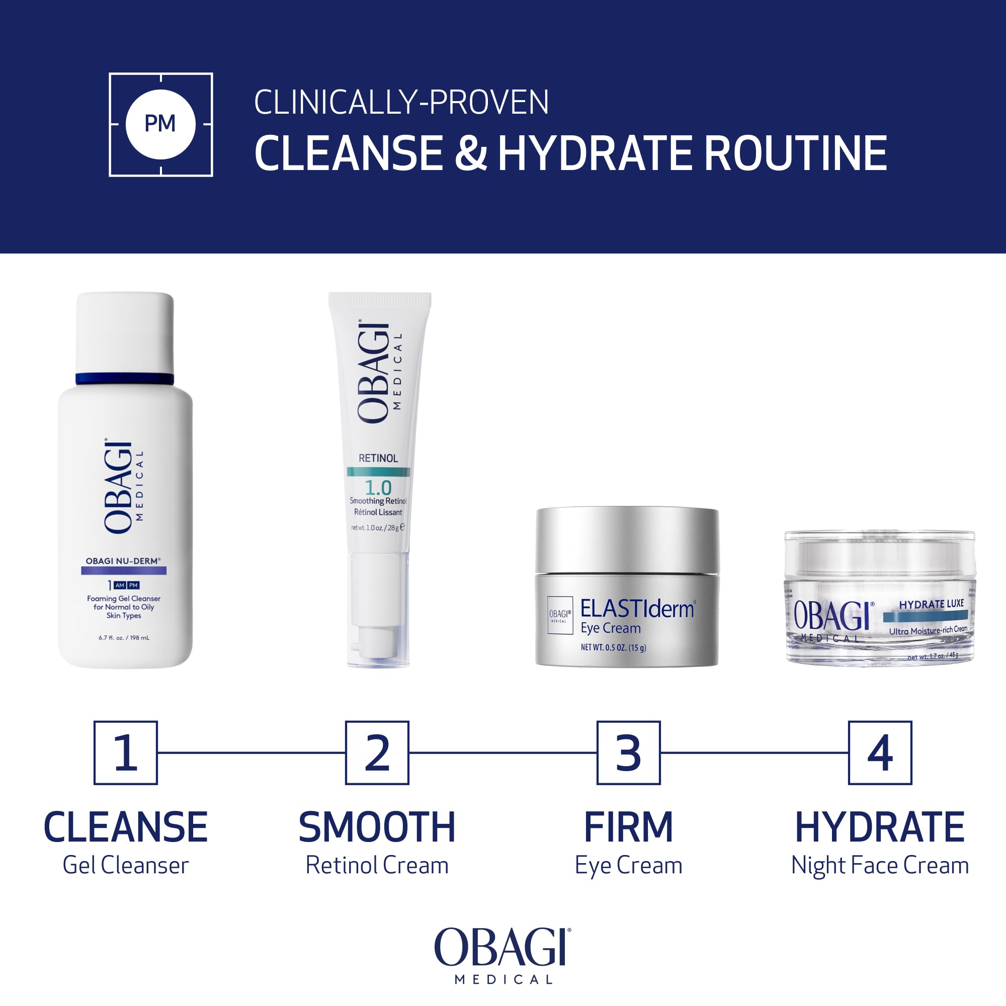 Obagi Hydrate Luxe application on bathroom mirror scene suggesting overnight hydration ritual