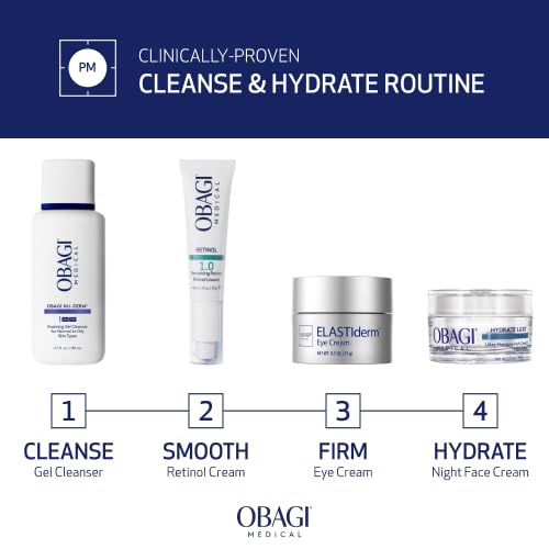 Obagi Hydrate Luxe dermatologist-tested label reinforces trusted, physician-endorsed skincare.