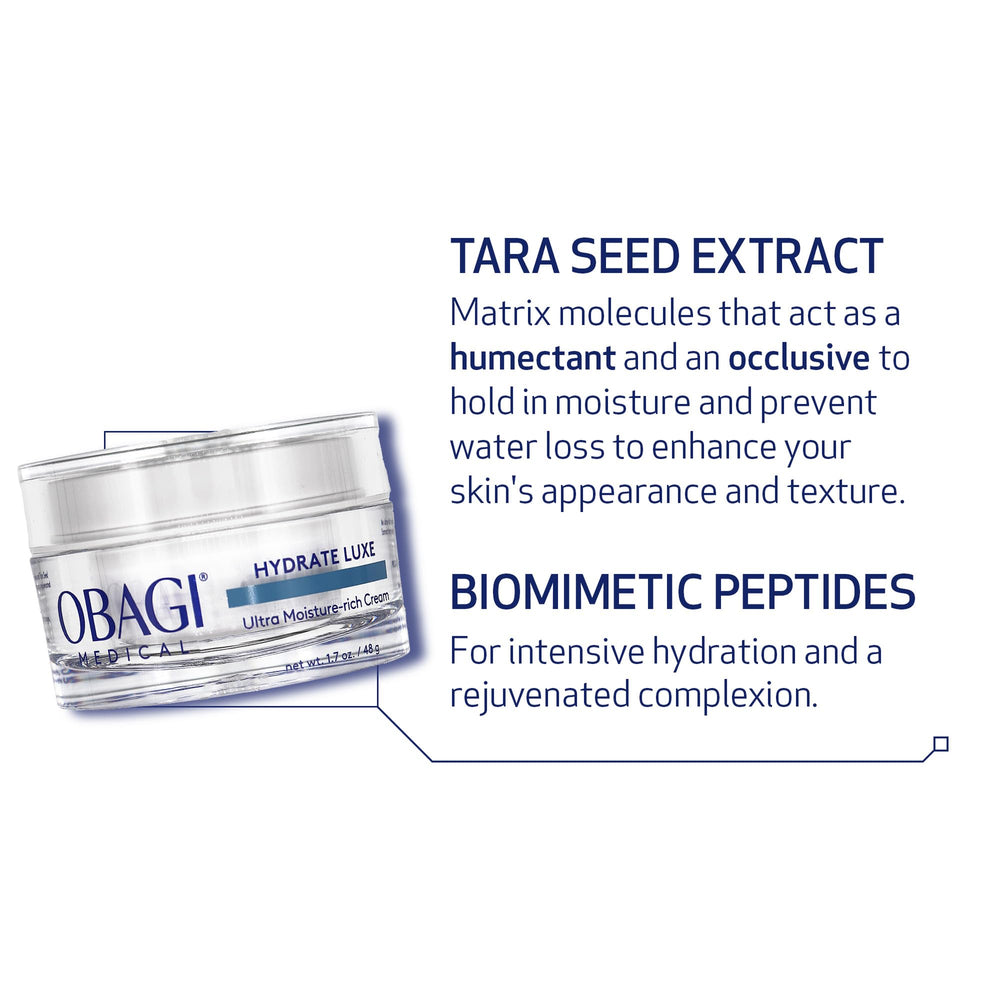 Obagi Hydrate Luxe hypoallergenic formula portrayed for gentle care of sensitive skin