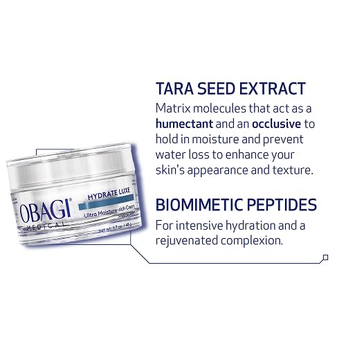 Obagi Hydrate Luxe peptides and tara-seed extract silhouette highlighting key hydrators.