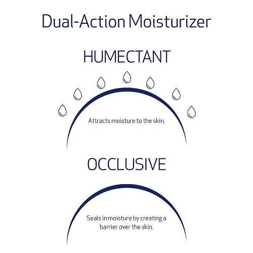 Obagi Hydrate Luxe night application scene depicts soothing nightly skincare routine.