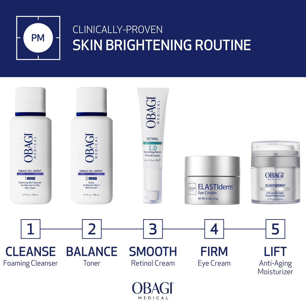 Obagi360 Retinol 1.0 Cream shown in night routine context