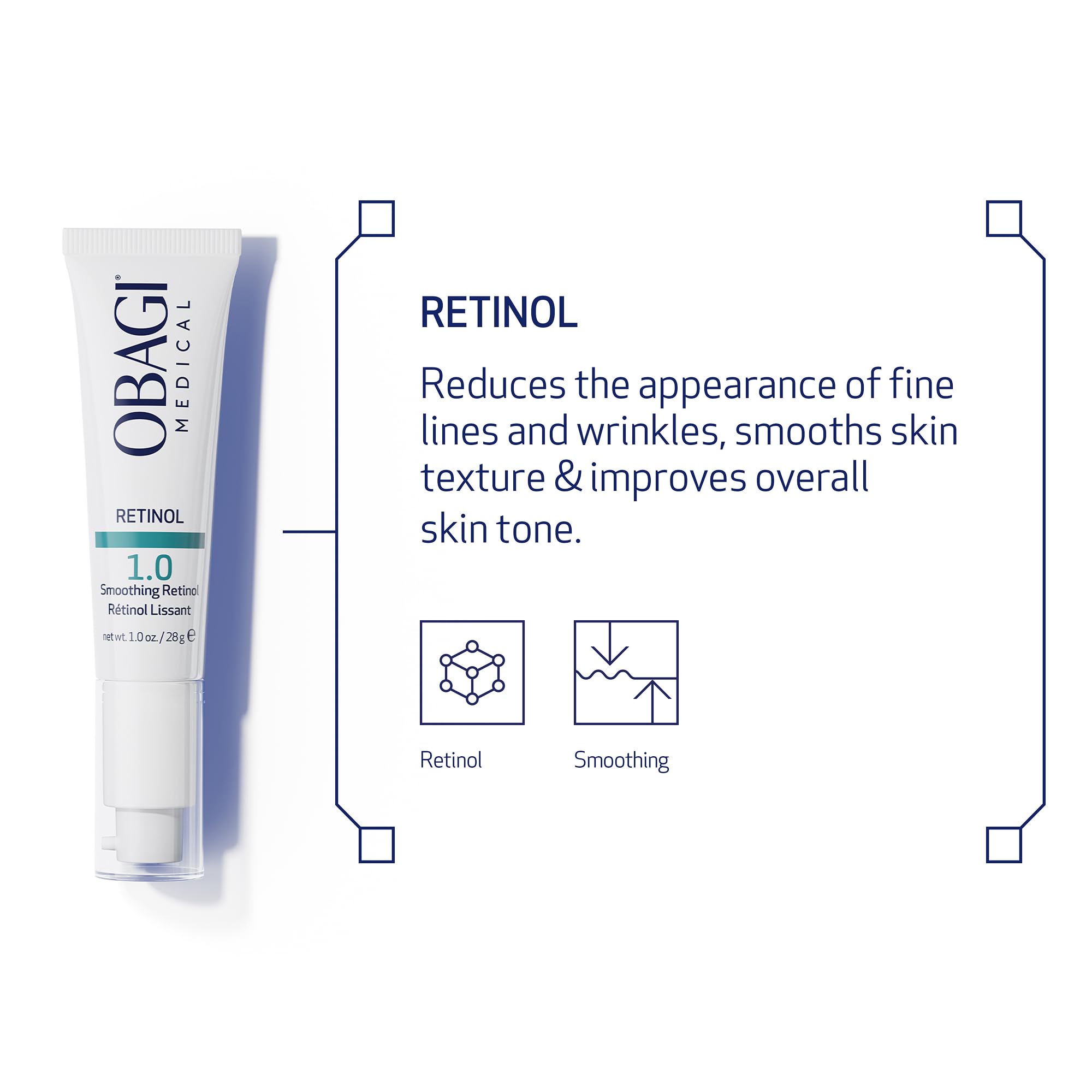Obagi360 Retinol 1.0 Cream before-after concept for texture
