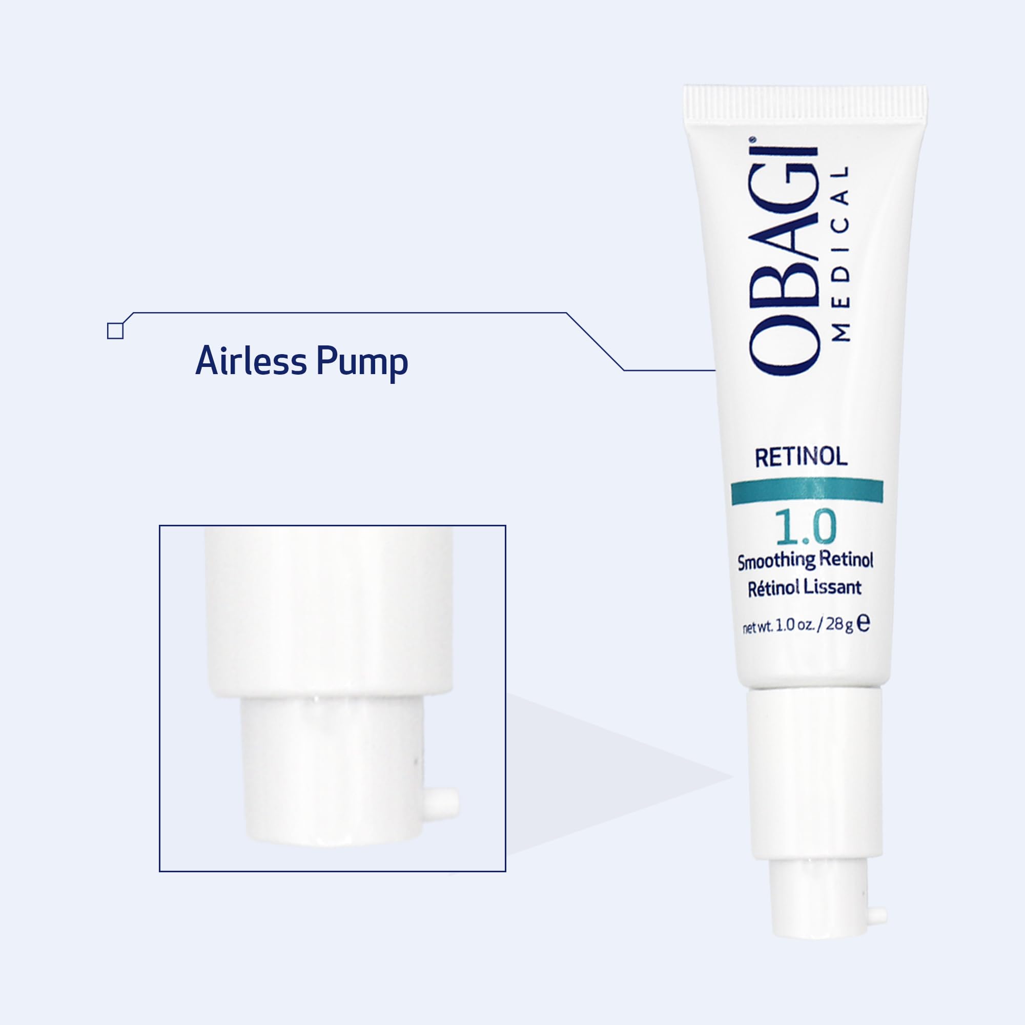 Obagi Medical Retinol 1.0 Cream dermatologist-tested endorsement