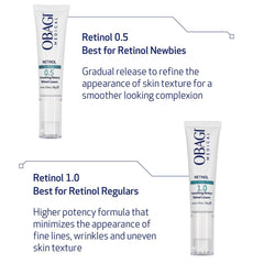 Obagi Retinol 1.0 Cream application steps illustrate gentle nightly layering.