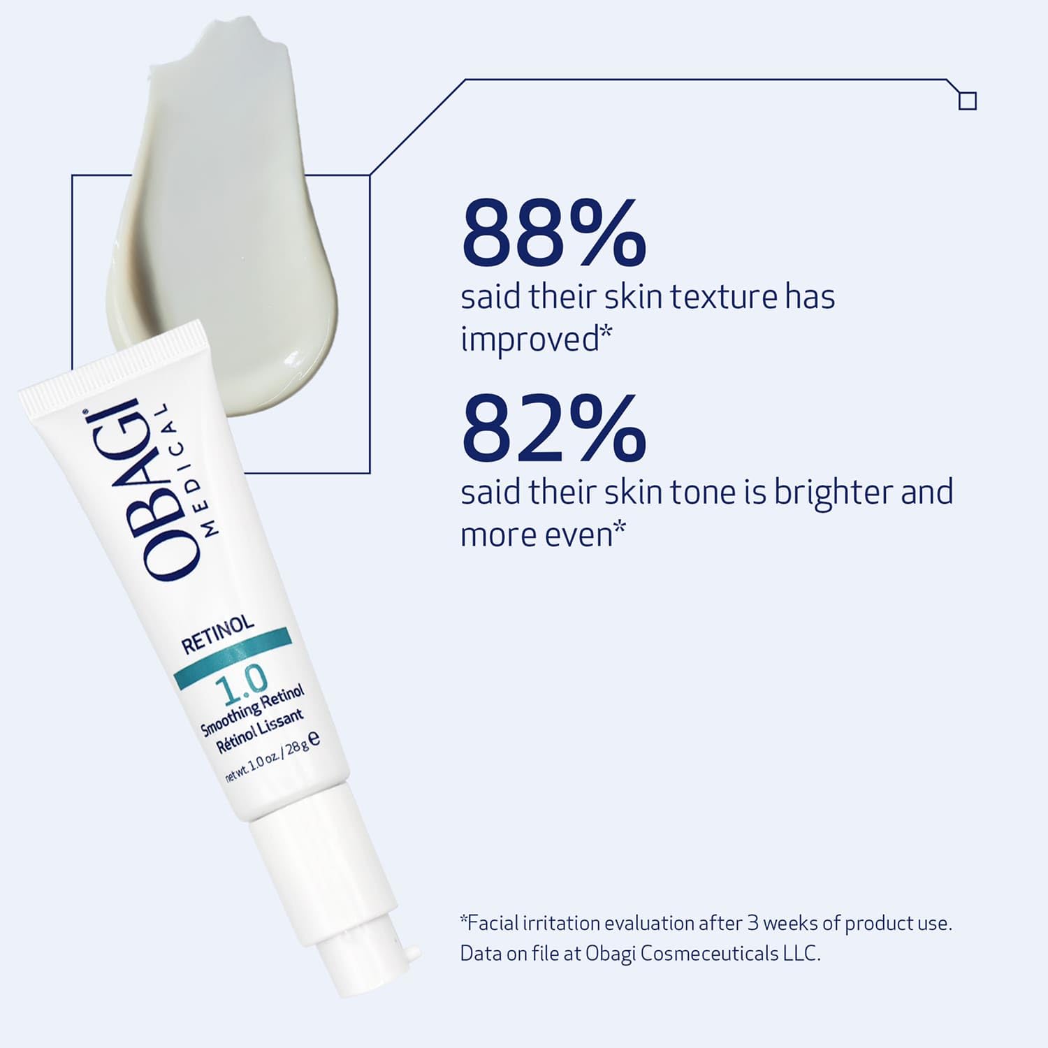 Obagi Retinol 1.0 Cream texture swirl suggests a silky, blendable formula.