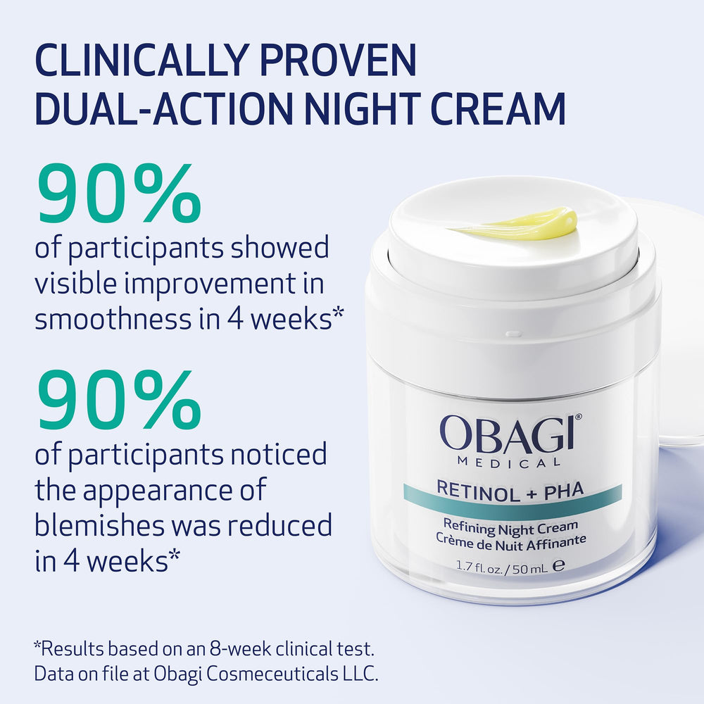 Obagi Medical Retinol + PHA Refining Night Cream label closeup signals clinical-grade formulation