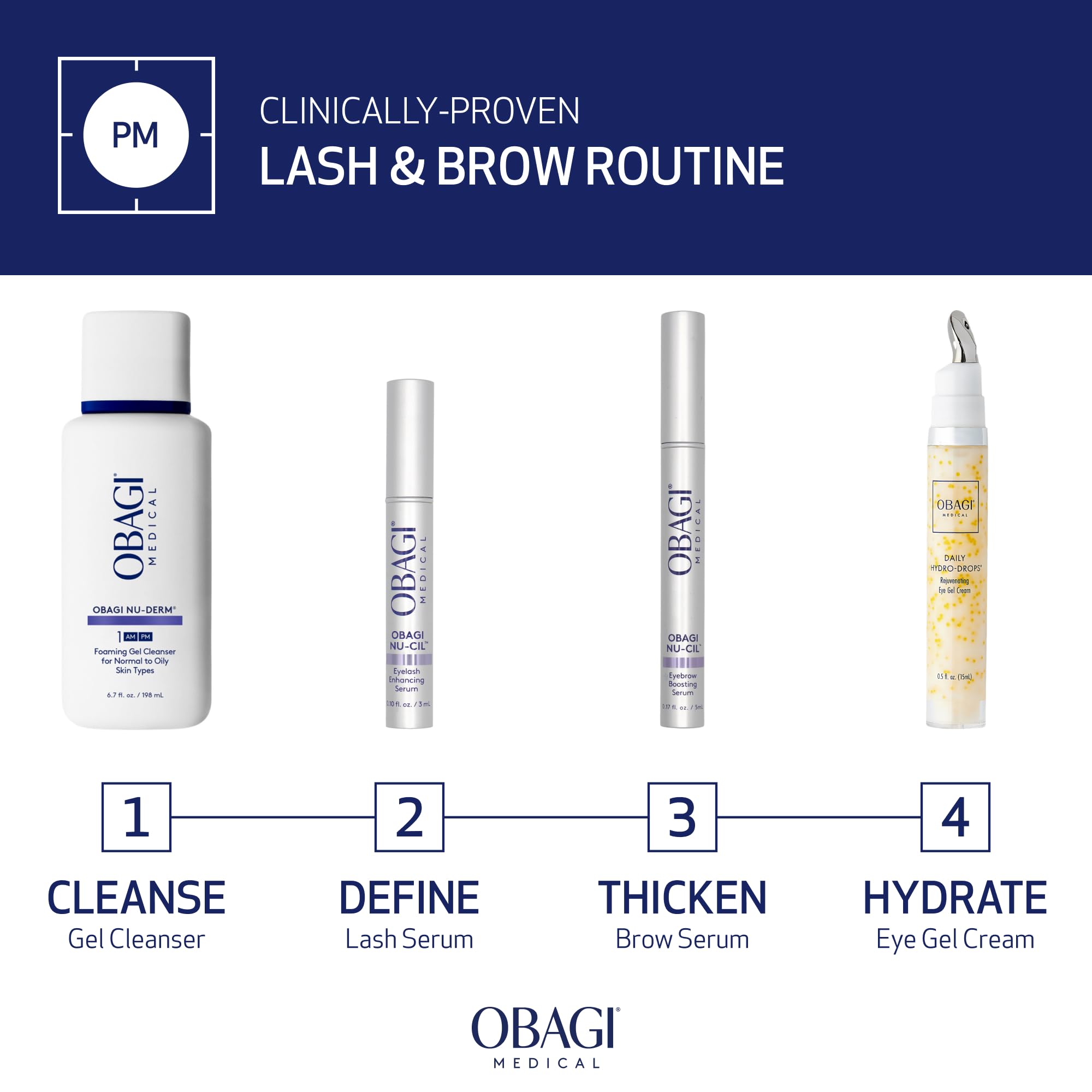 Before-and-after brow close-ups show potential density improvements with Obagi Nu-Cil.